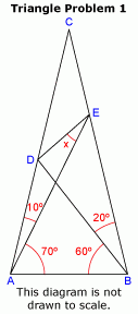 a-tricky-geometry-problem-out-of-box-thinking-first-do-this-and-then-i-wil-explain-the-differnece-between-what-is-math-and-what-is-emperical-via-consturction-a
