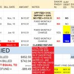 $200 TOTAL REFUND - ACCOUNTING WITH DETAILS