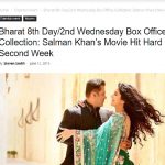 BHARAT DAY 8 IS ALSO DOWN - IT SEEMS BHARAT TANKED - BIG TIME