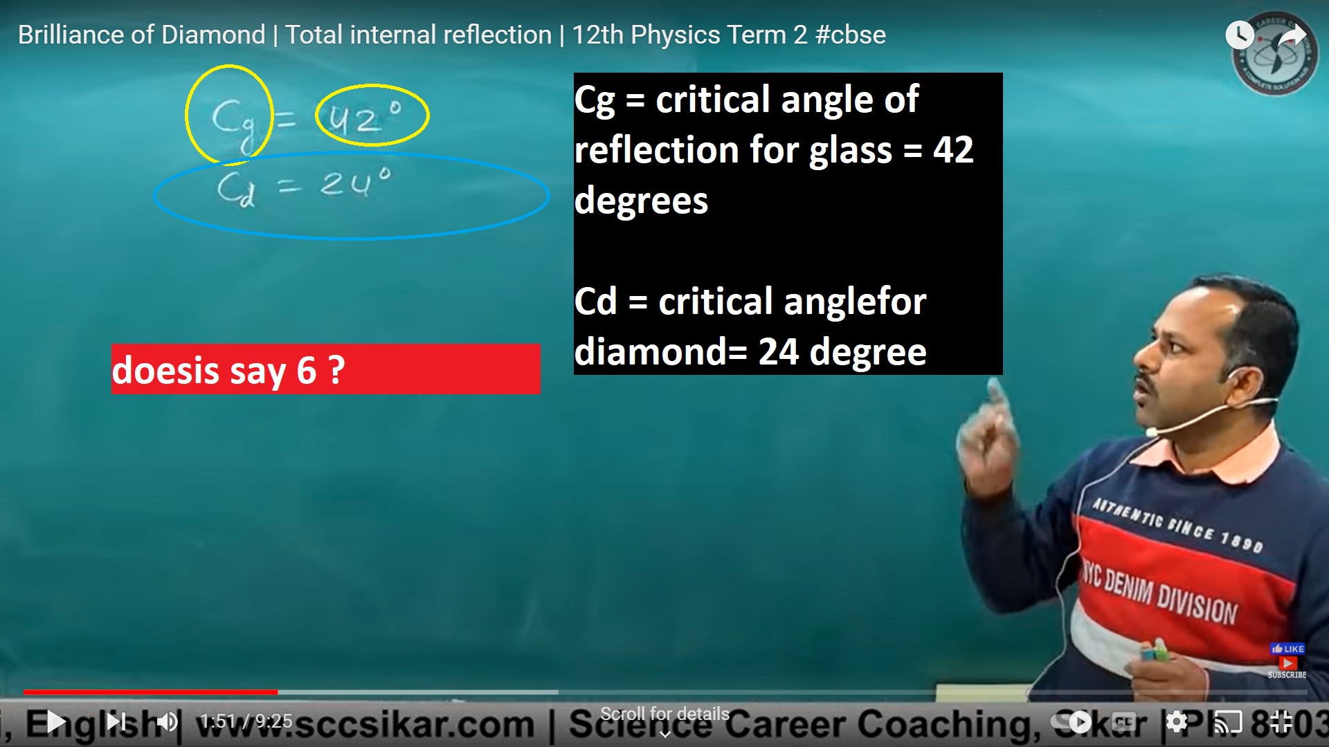 glasscritical angle =42 dgree diamodn crtical agle = 24 deree - refactive idnex of index - = 2.4 and the law is caled snlel law i think and iscaled total internal rflection in dia