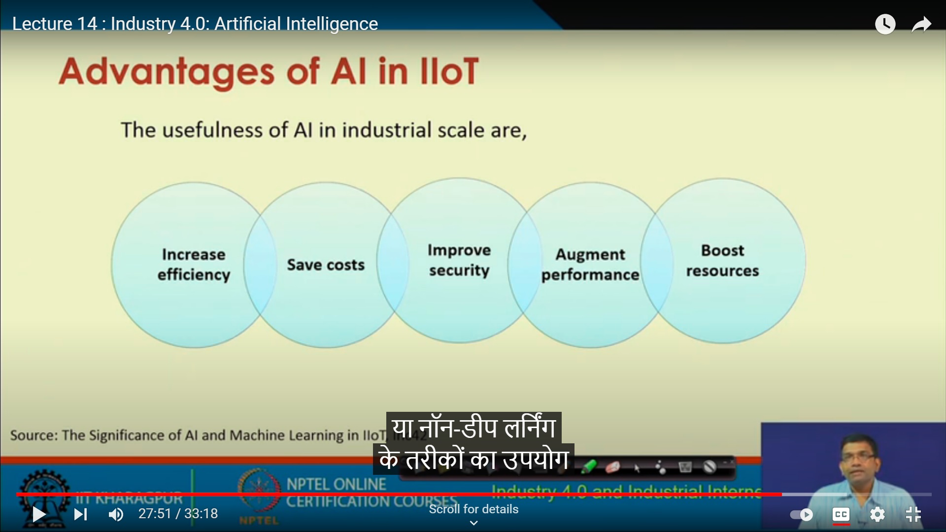 BENEFIST OF AI IN INDUSTRY 4.0