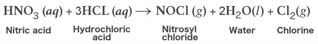 Nitric-acid-hydrochloric-acid-nitrosyl-chloride-water-chlorine-chemical-reaction-2 AQUA REGIA AJAY MIHSRA ALINA MATSENKO CHINA GOLD 643361467 CLIP