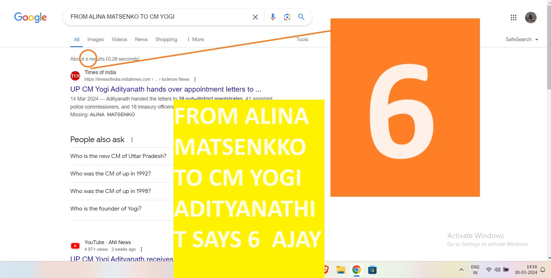 FROM ALINA MATSENKKO TO CM YOGI ADITYANATHIT SAYS 6 AJAY
